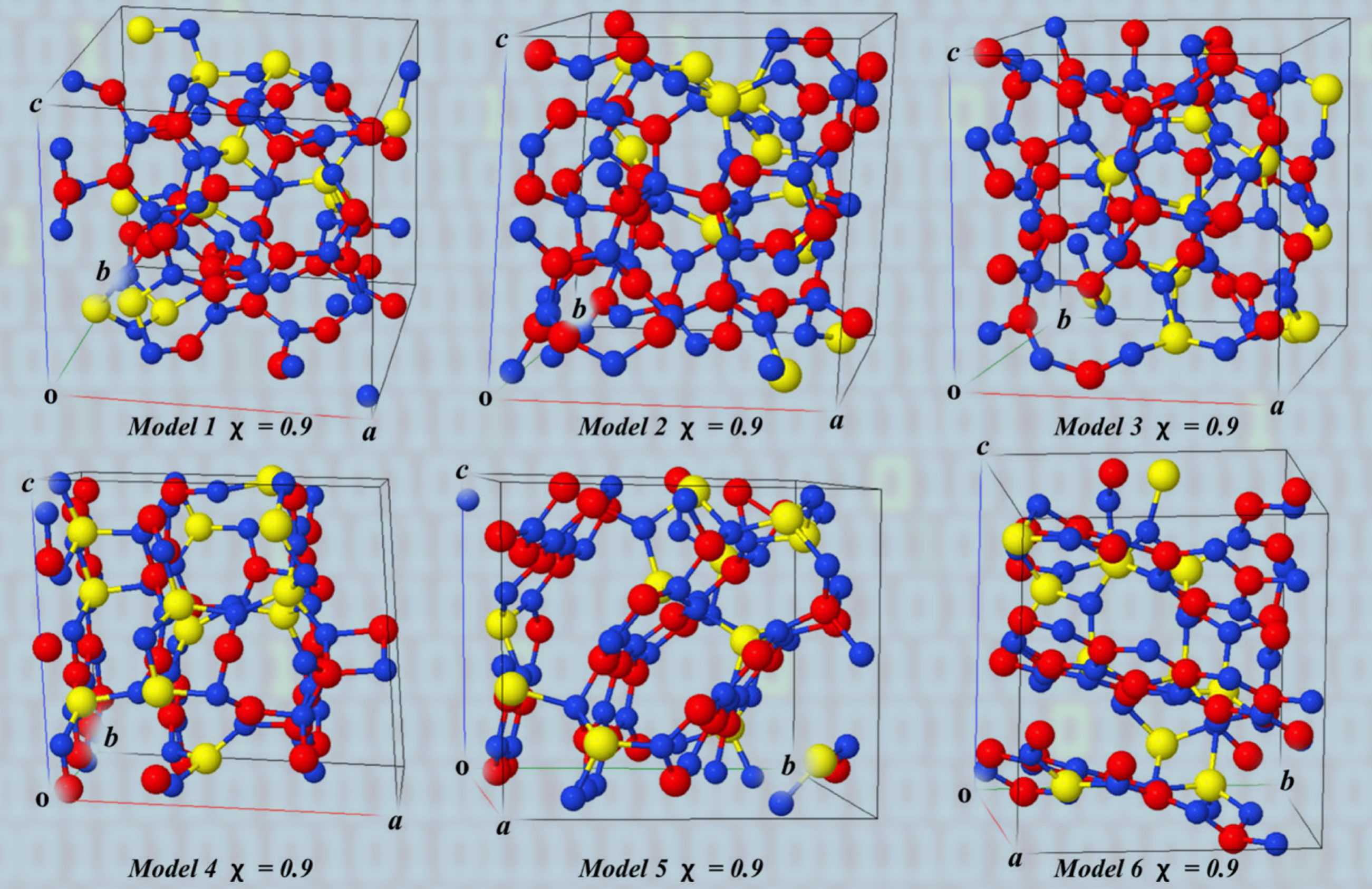 Six atomistic models of amorphous structures
