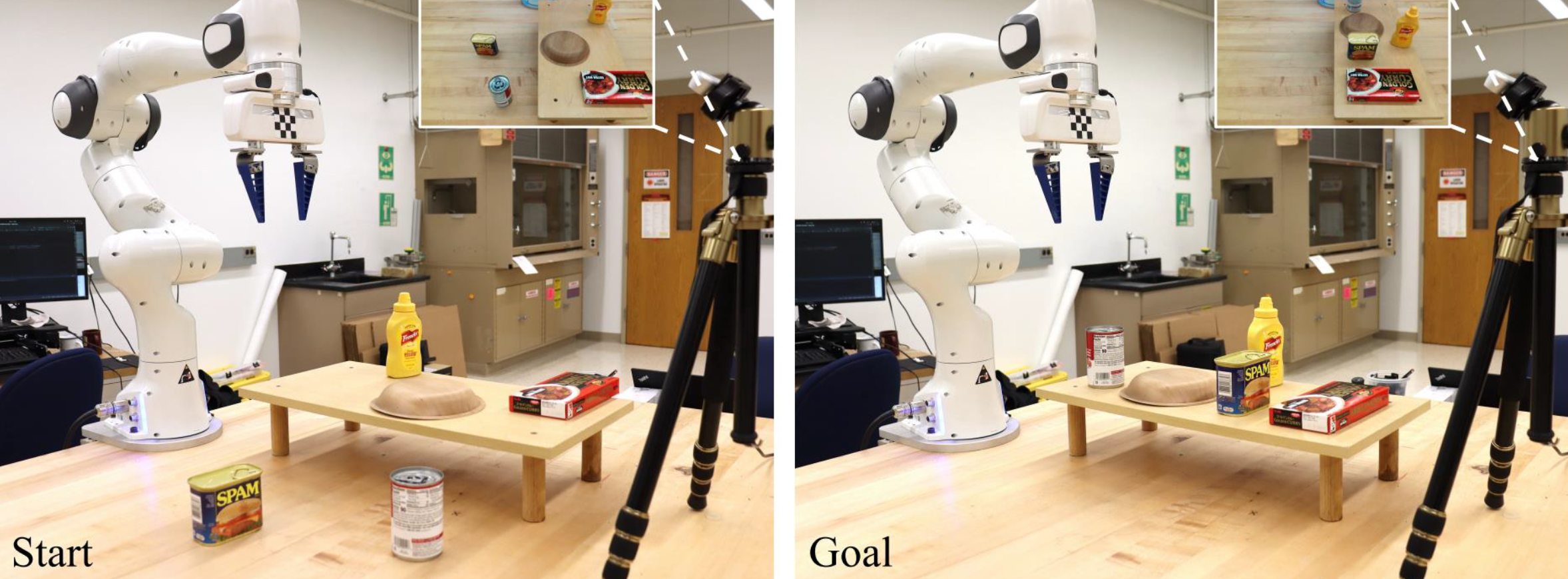 photo of robot arm with objects, one photo showing "before" and the other "after" sorting